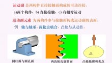 [图]《机械原理与设计》1-1运动副及其分类