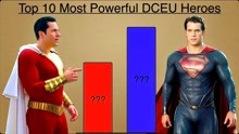 十大最强大的DCEU英雄