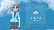 郑州市2021年3月24日天气预报