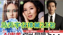 百度AI评选《你好安怡》剧中角色颜值排名，你认可么？，马天宇仅排第22名，颜值第一名是刘亚鹏，排名你认可么？