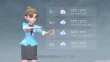 上海市2021年4月18日天气预报