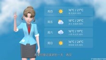 天津市2021年5月11日天气预报