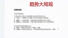 [图]五大交易机会，教你如何做好交易，所有市场的策略都万变不离其宗