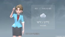 武汉市2021年5月21日天气预报