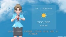 天津市2021年6月17日天气预报
