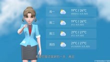 贵阳市2021年6月19日天气预报