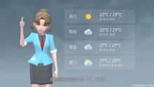 天津市2021年6月28日天气预报