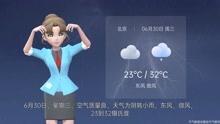 北京市2021年6月29日天气预报
