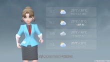 天津市2021年8月15日天气预报