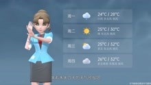 上海市2021年8月14日天气预报