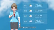 长春市2021年8月29日天气预报