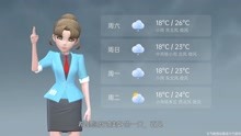 郑州市2021年9月23日天气预报