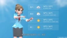 沈阳市2021年9月23日天气预报