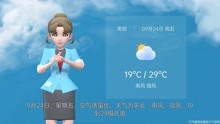 贵阳市2021年9月23日天气预报