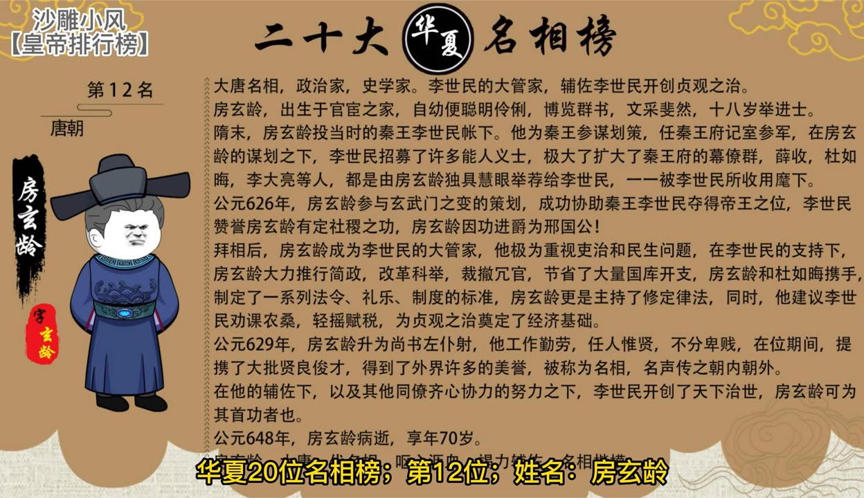 房玄龄简介资料图片