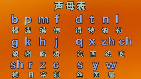 成人自學拼音打字教程,入門級漢語拼音聲母和韻母講解