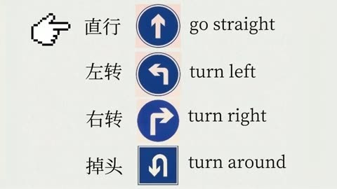 蓝牌牌交通标志英文解说